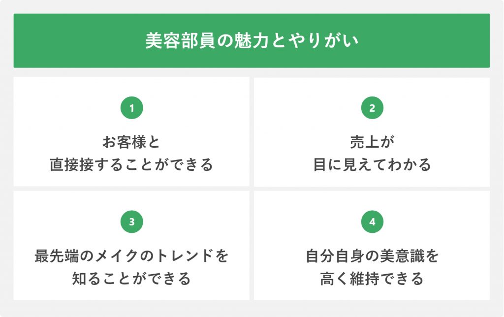 美容部員の魅力とやりがい
