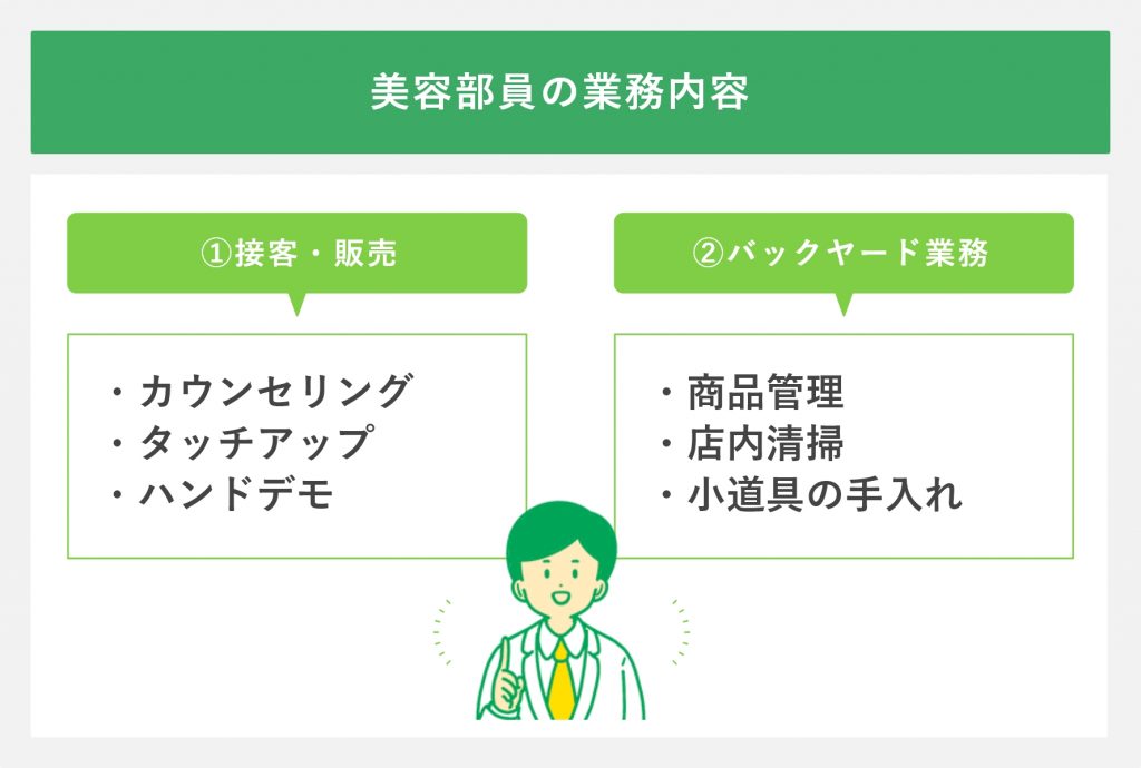 美容部員の業務内容