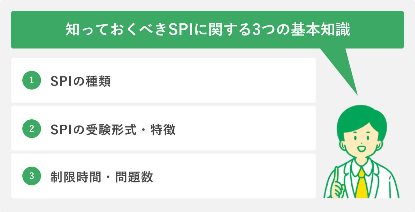 知っておくべきSPIに関する3つの基本知識
