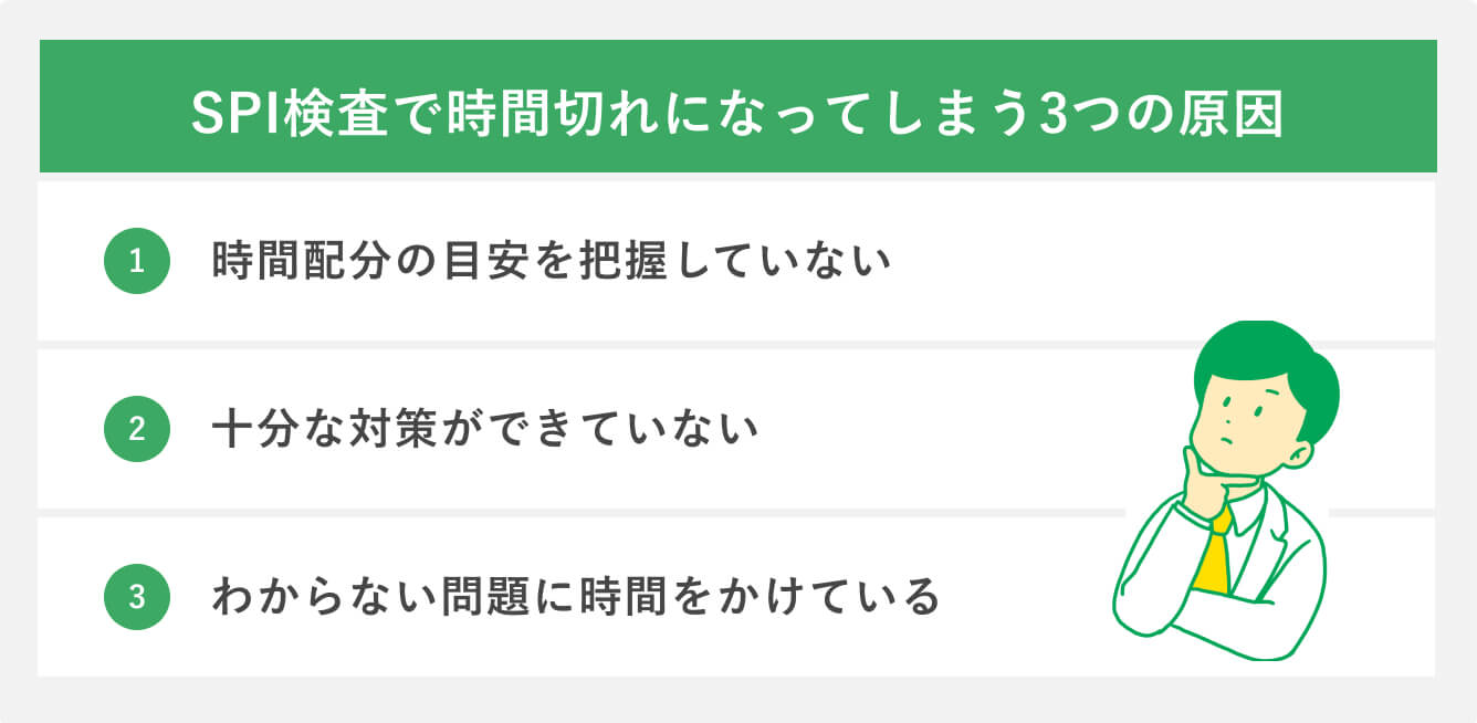 SPI検査で時間切れになってしまう3つの原因