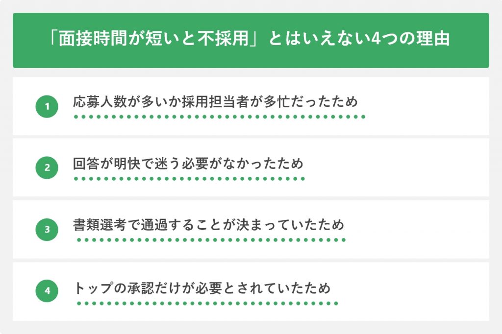 「面接時間が短いと不採用」とはいえない4つの理由