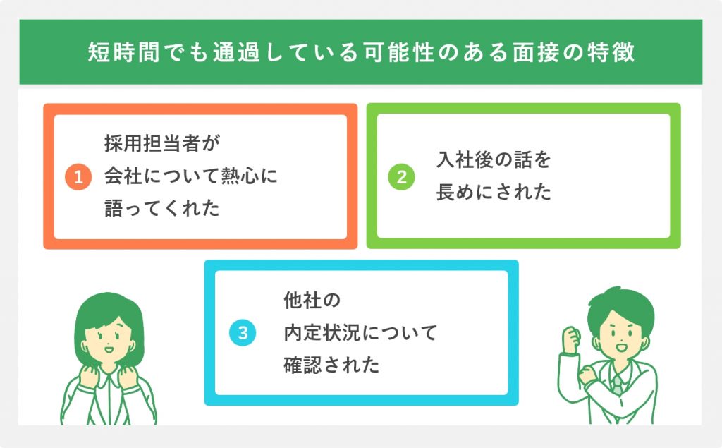短時間でも通過している可能性のある面接の特徴