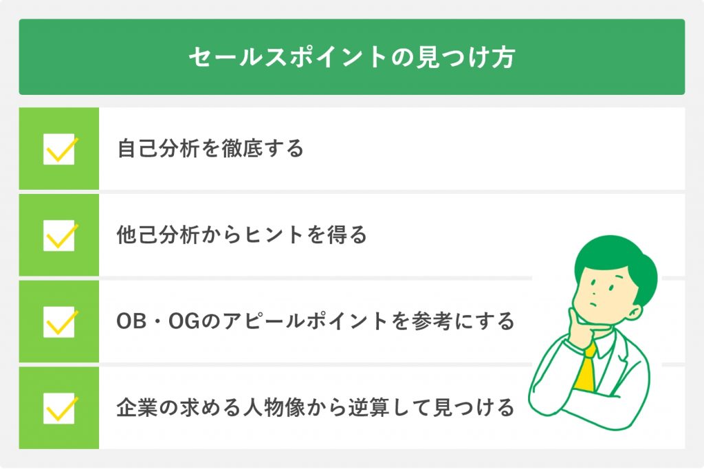 セールスポイントの見つけ方