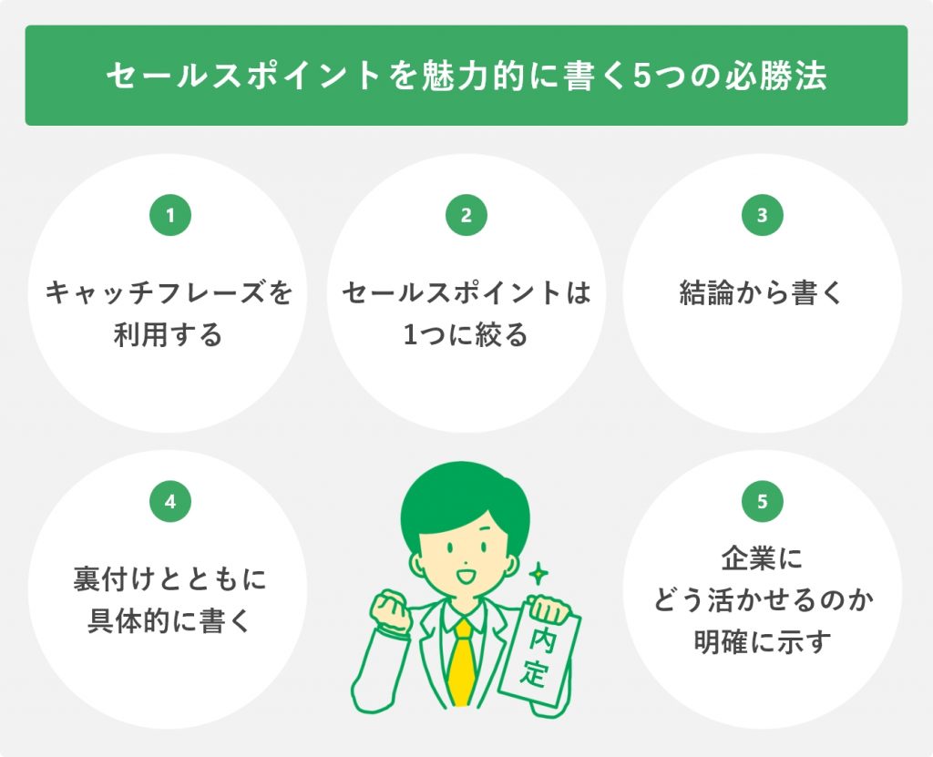 セールスポイントを魅力的に書く5つの必勝法