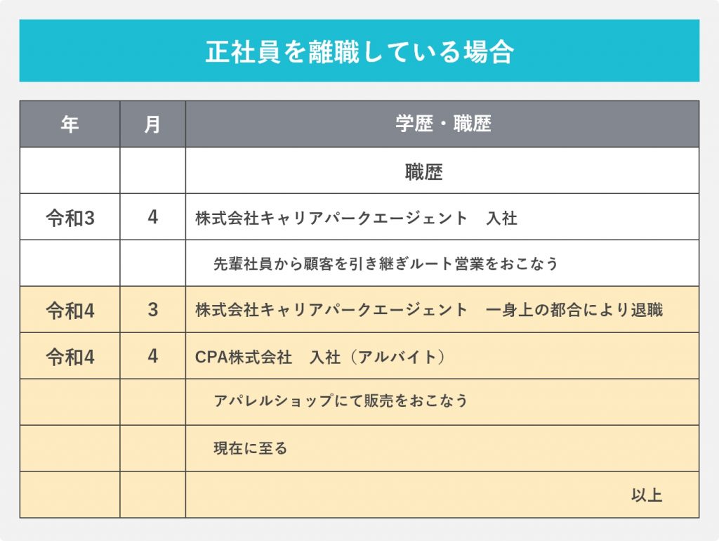 正社員を離職している場合