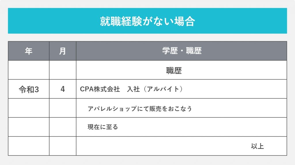 就職経験がない場合