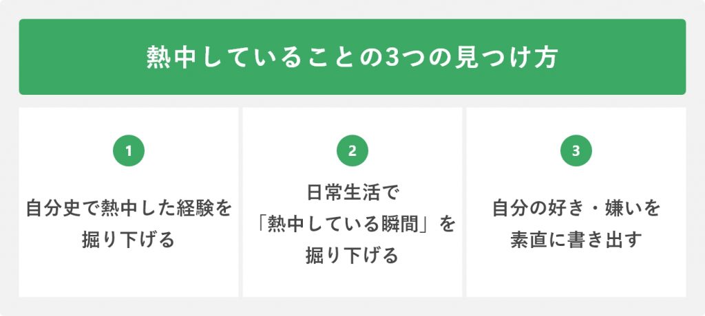 熱中していることの3つの見つけ方