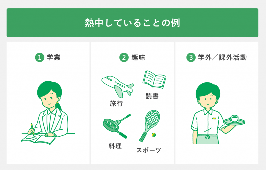 熱中していることの例