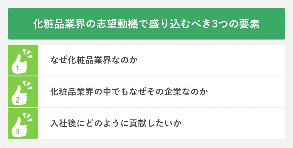 化粧品業界の志望動機で盛り込むべき3つの要素