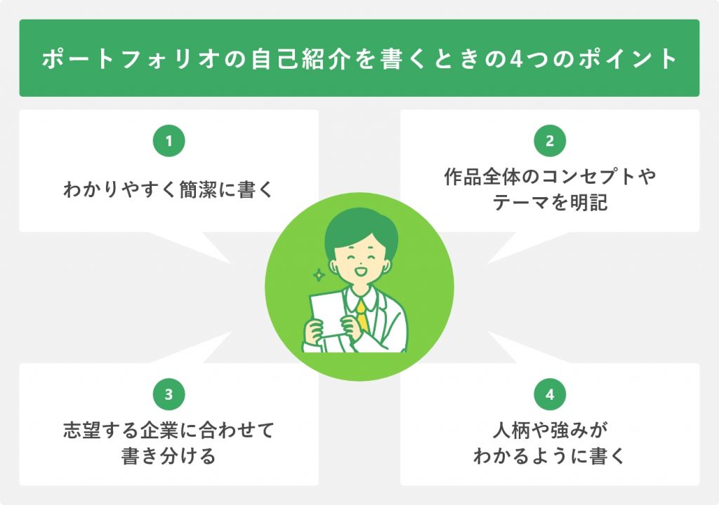 ポートフォリオの自己紹介を書くときの4つのポイント