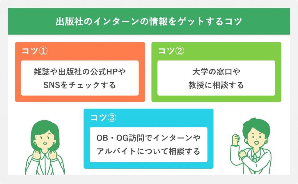 出版社のインターンの情報をゲットするコツ
