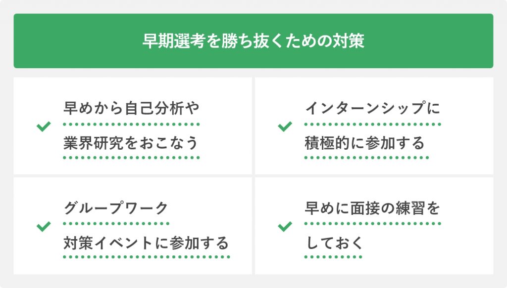 早期選考を勝ち抜くための対策