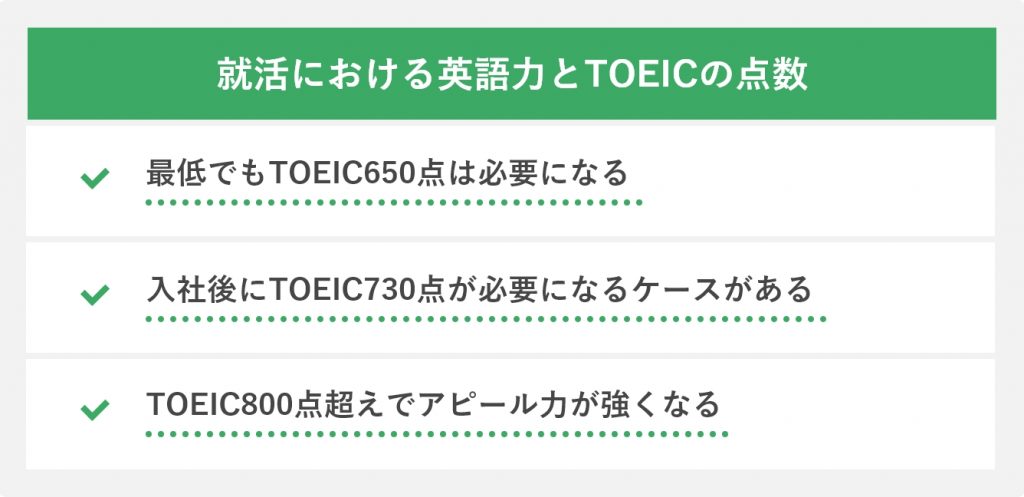就活における英語力とTOEICの点数