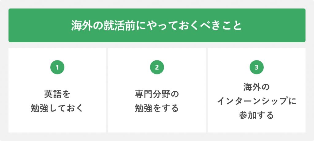 海外の就活前にやっておくべきこと