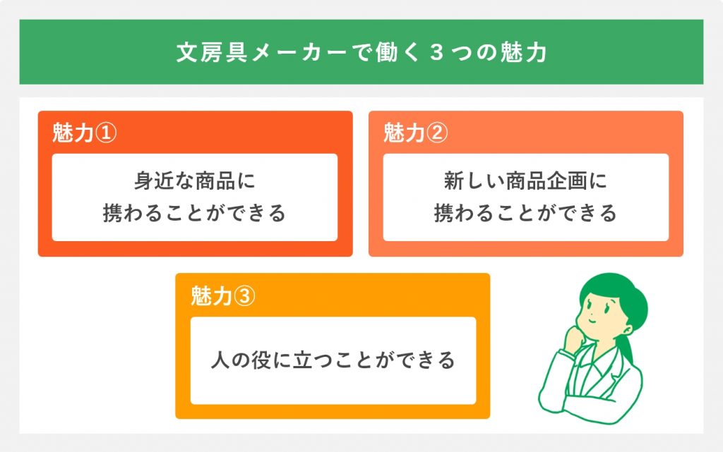 文房具メーカーで働く3つの魅力
