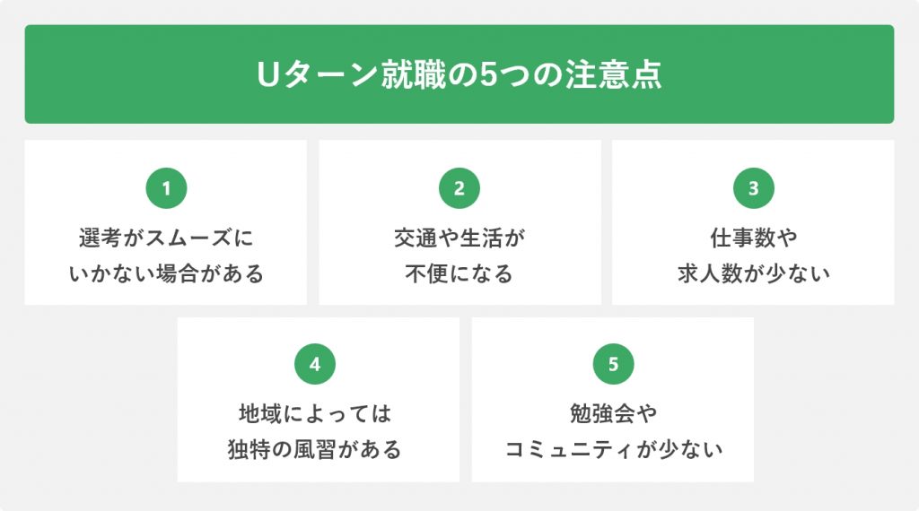 Uターン就職の5つの注意点