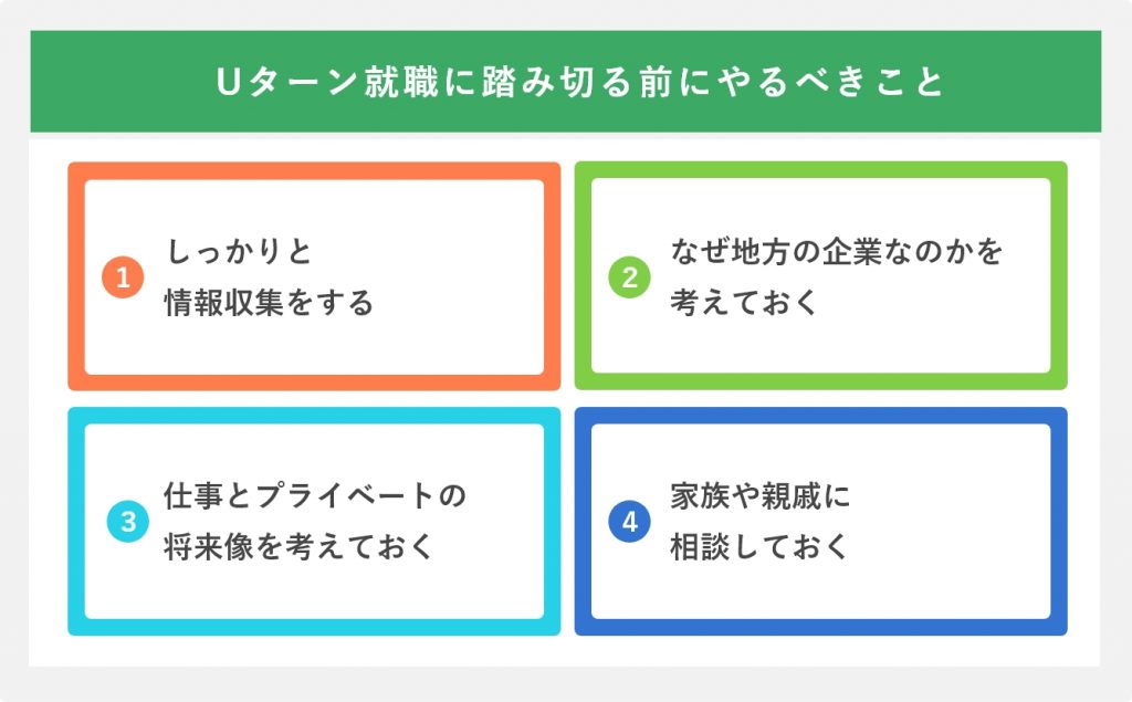 Uターン就職に踏み切る前にやるべきこと