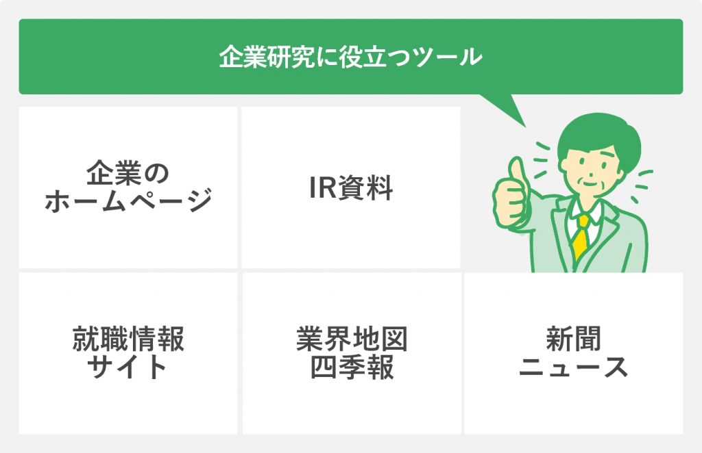 企業研究に役立つツール
