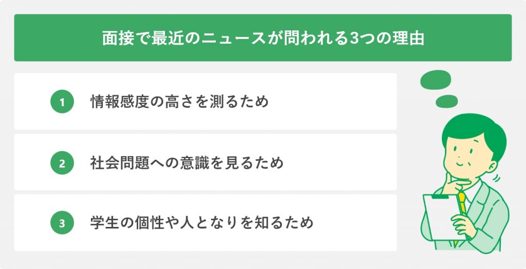 面接で最近のニュースが問われる3つの理由