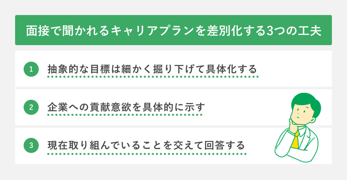 面接で聞かれるキャリアプランを差別化する3つの工夫