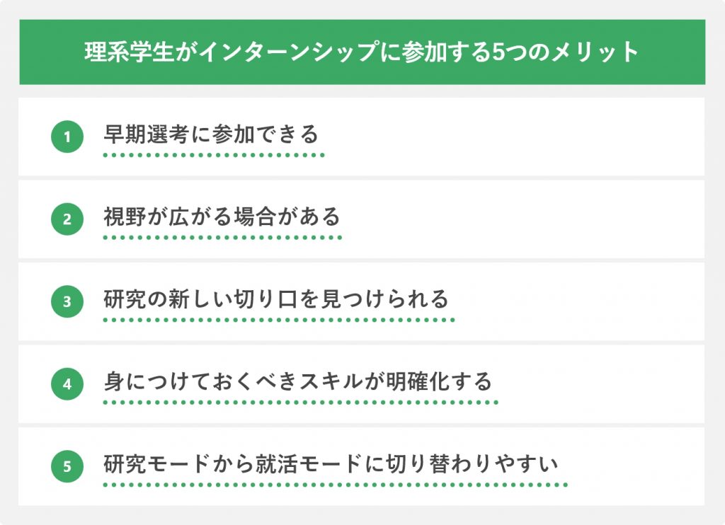 理系学生がインターンシップに参加する5つのメリット