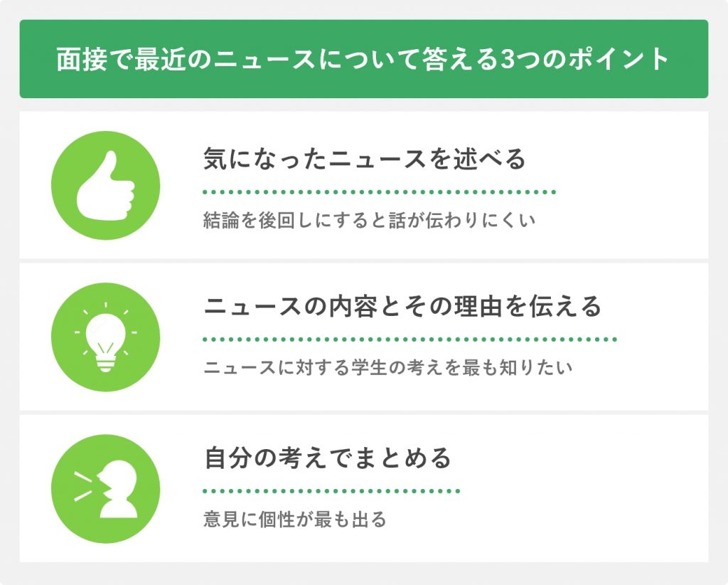 面接で最近のニュースについて答える3つのポイント