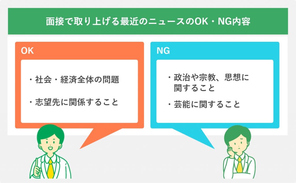 面接で取り上げる最近のニュースのOK・NG内容