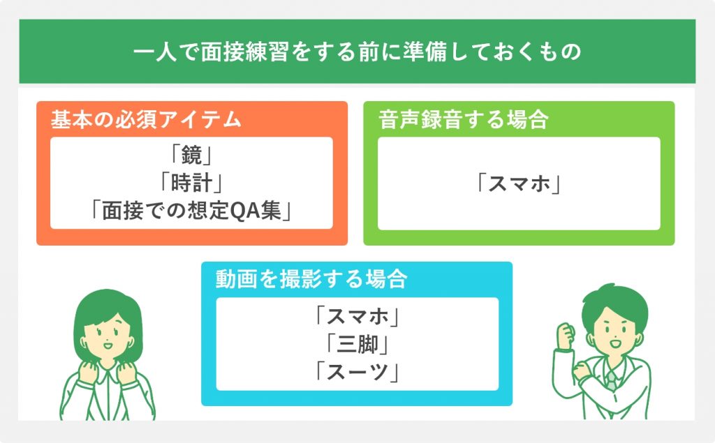 一人で面接練習をする前に準備しておくもの