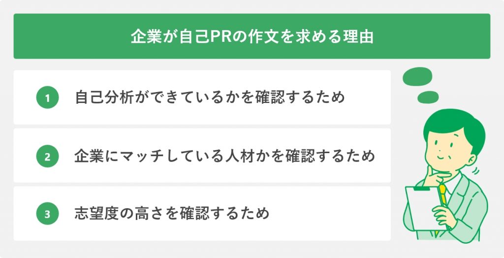 企業が自己PRの作文を求める理由