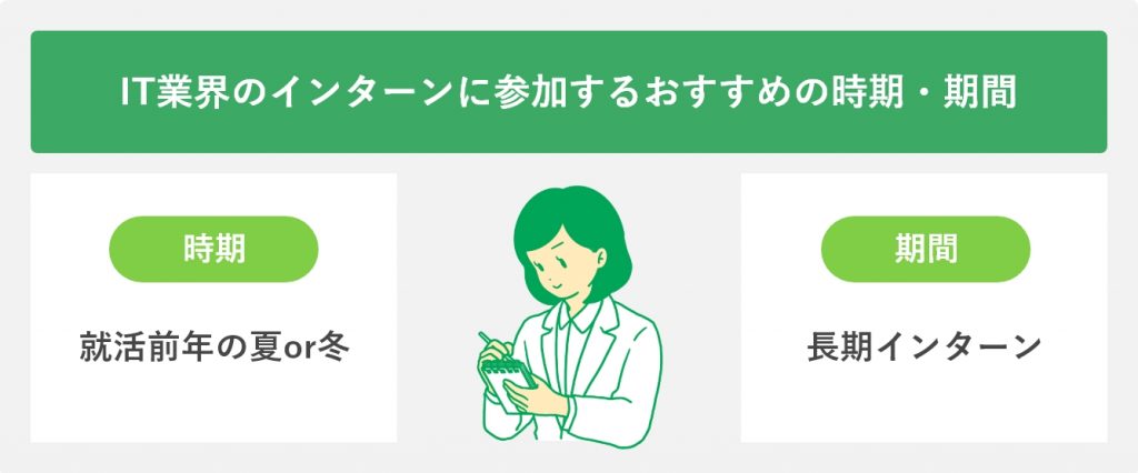 IT業界のインターンに参加するおすすめの時期・期間