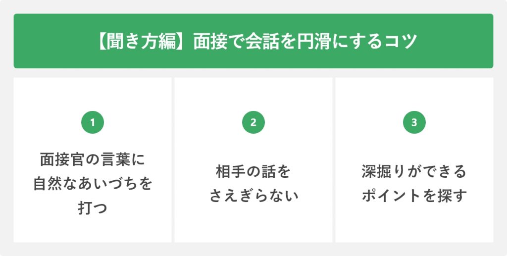 【聞き方編】面接で会話を円滑にするコツ