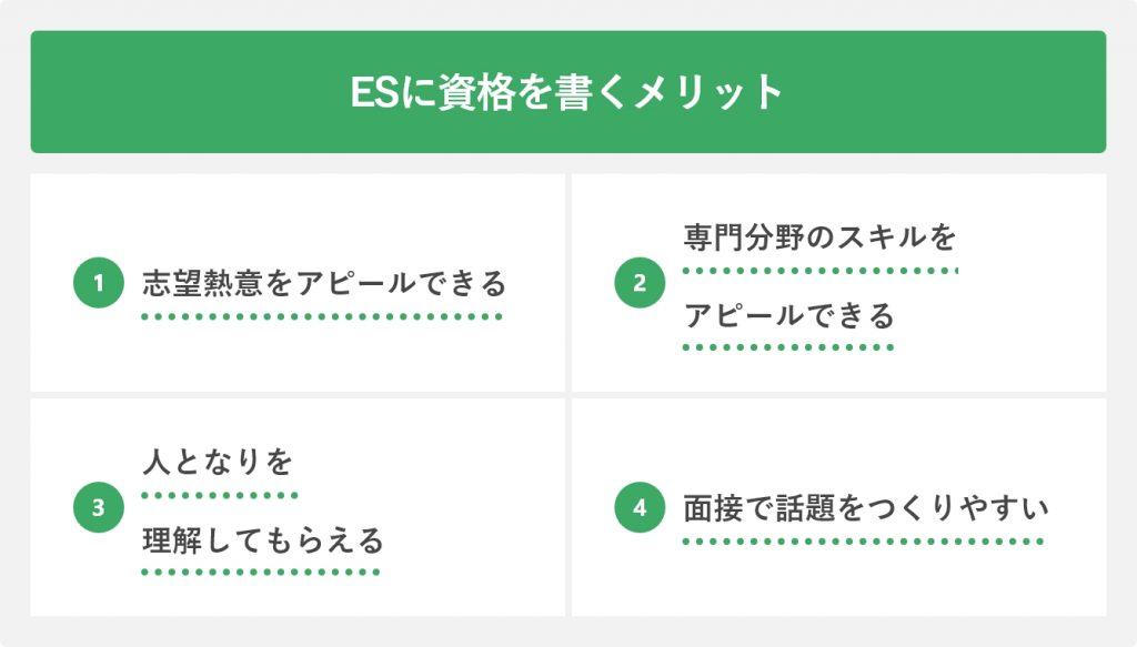 エントリーシートに資格を書くメリット