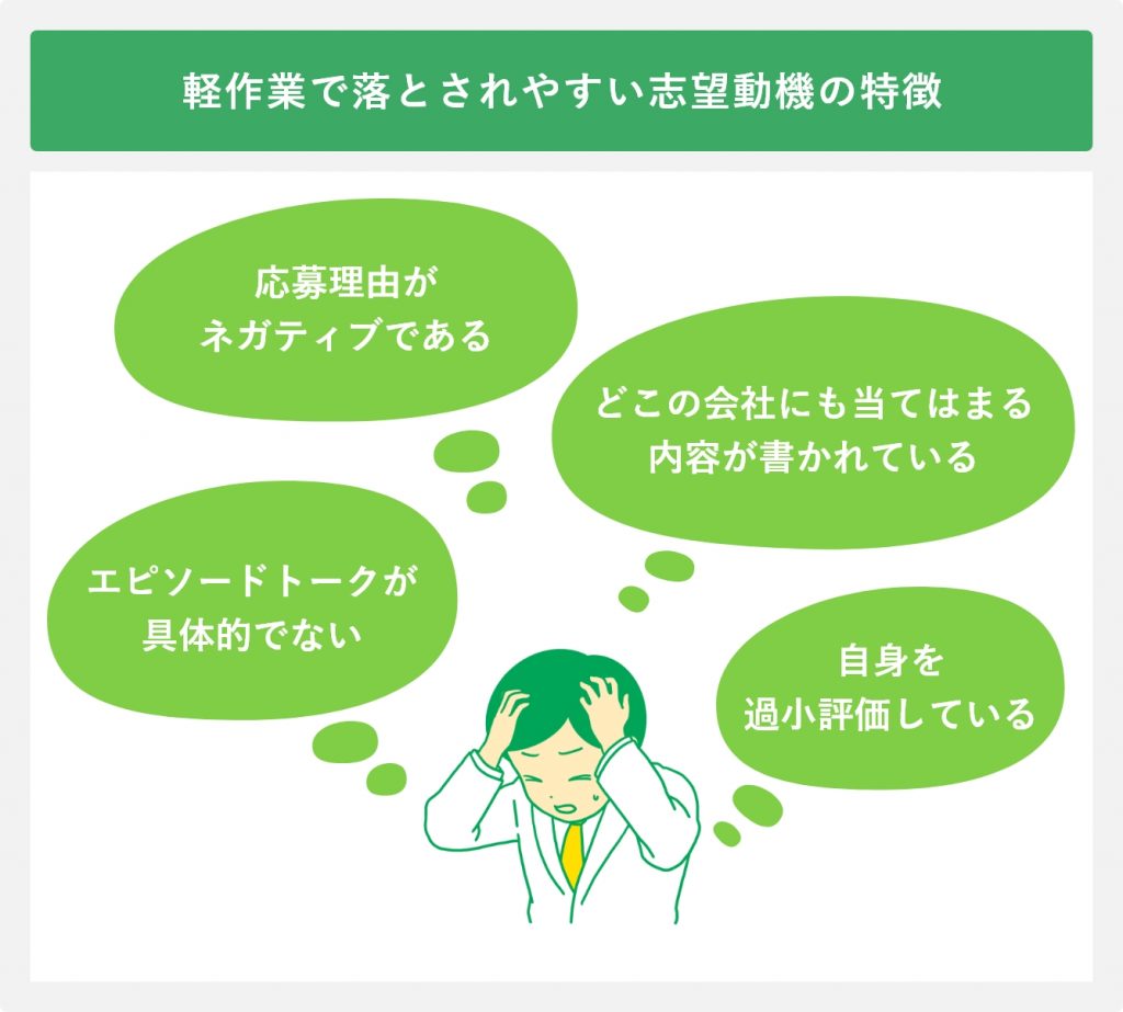 軽作業で落とされやすい志望動機の特徴