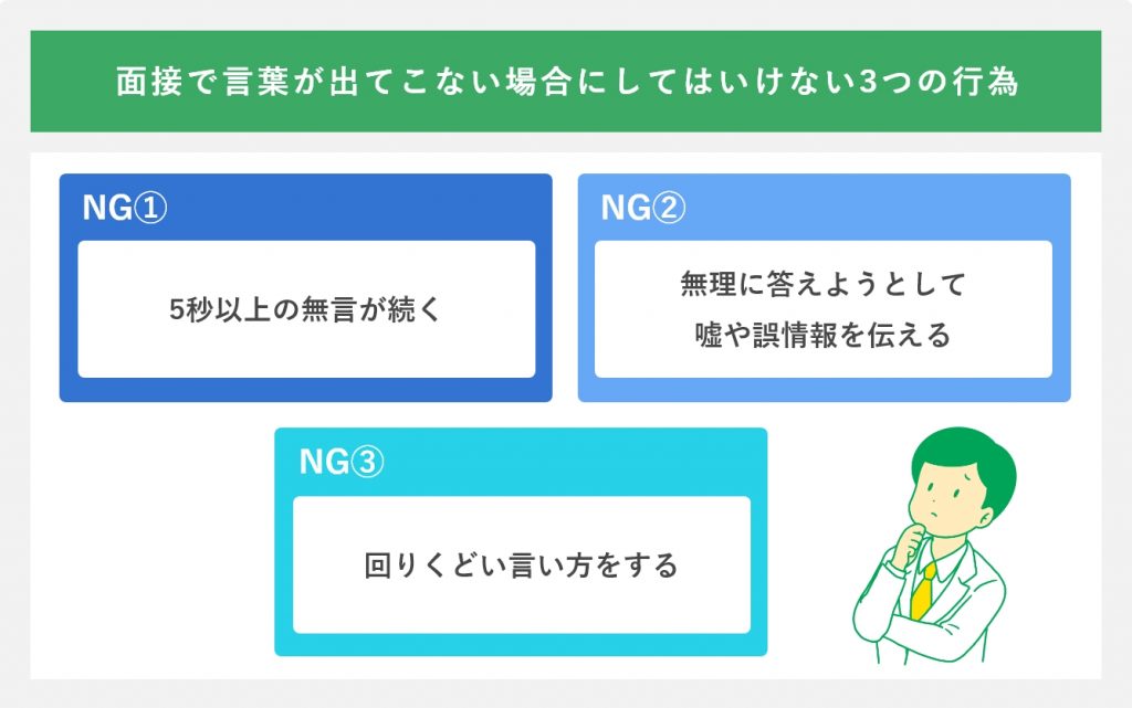 面接で言葉が出てこない場合にしてはいけない3つの行為