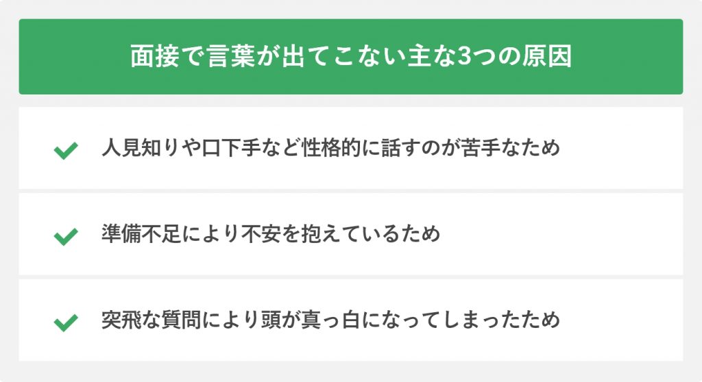 面接で言葉が出てこない主な3つの原因