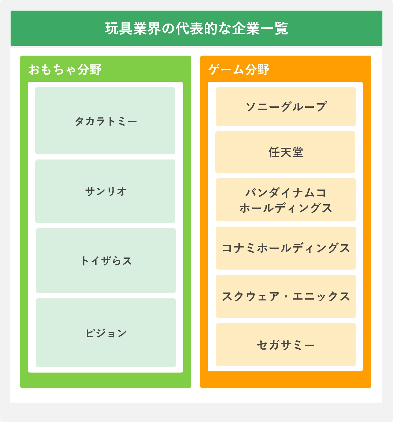 玩具業界の代表的な企業一覧
