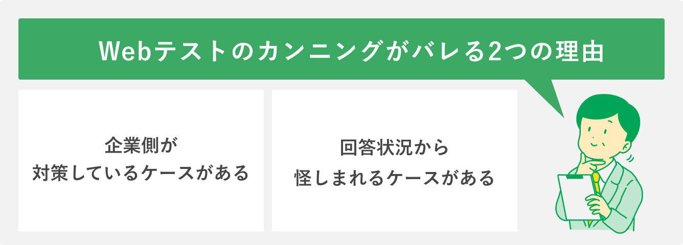 Webテストのカンニングがバレる2つの理由