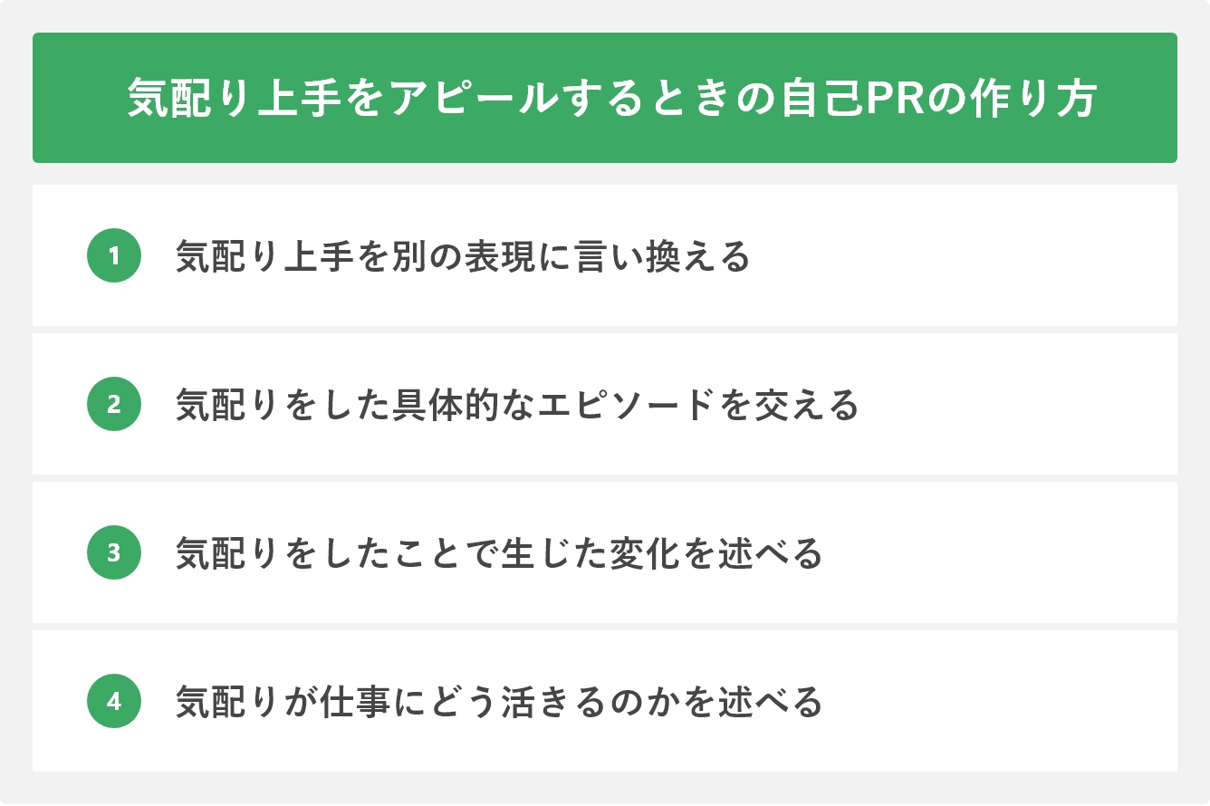 気配り上手をアピールするときの自己PRの作り方
