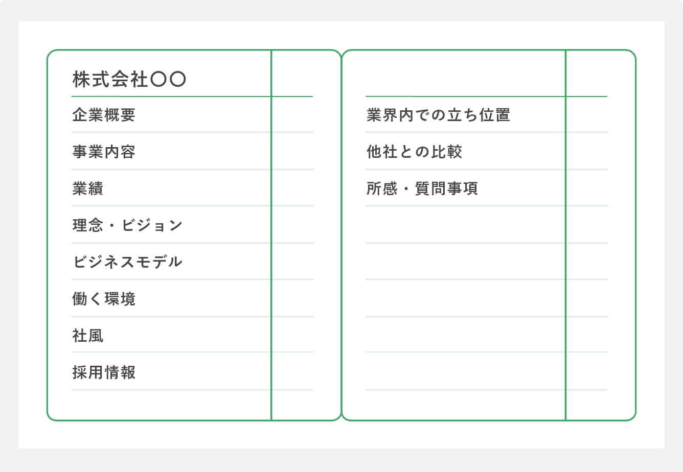 企業研究ノートのまとめ方2左端に余白を作っておくタイプ