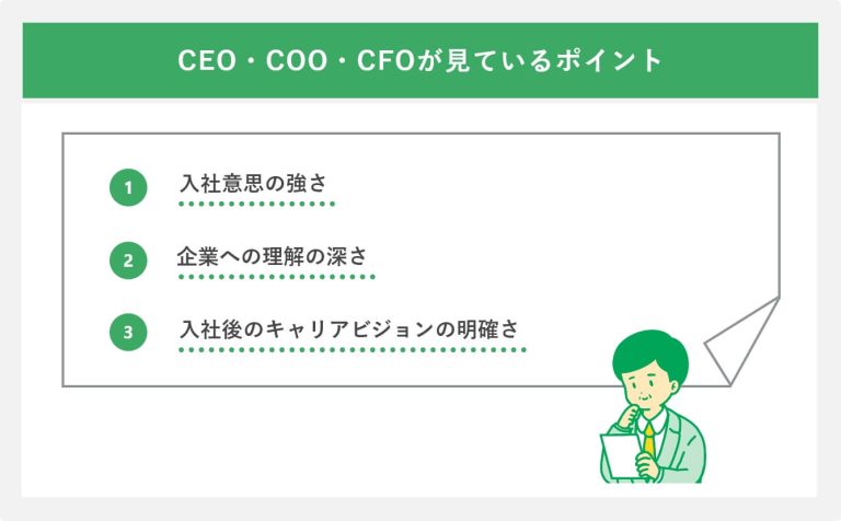 CEO・COO・CFOを組織図で徹底解説｜知れば就活が有利に進む | キャリアパーク就職エージェント
