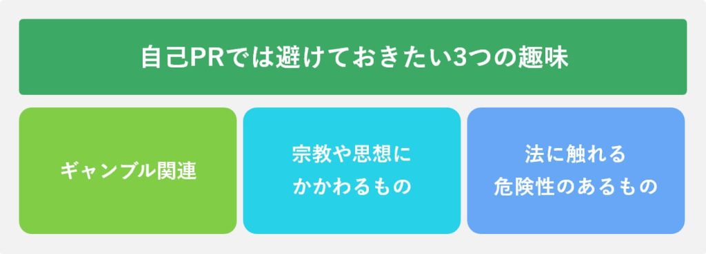 自己PRでは避けておきたい3つの趣味