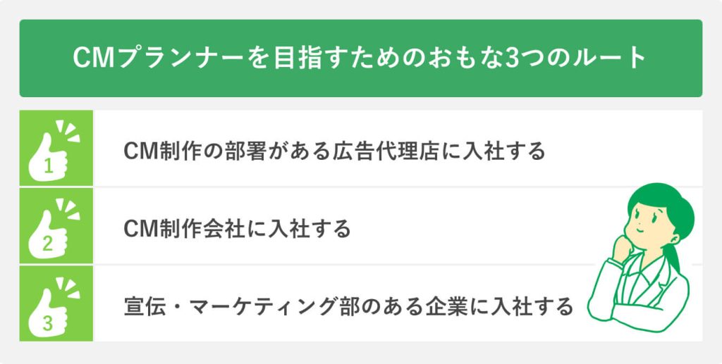 CMプランナーを目指すためのおもな3つのルート