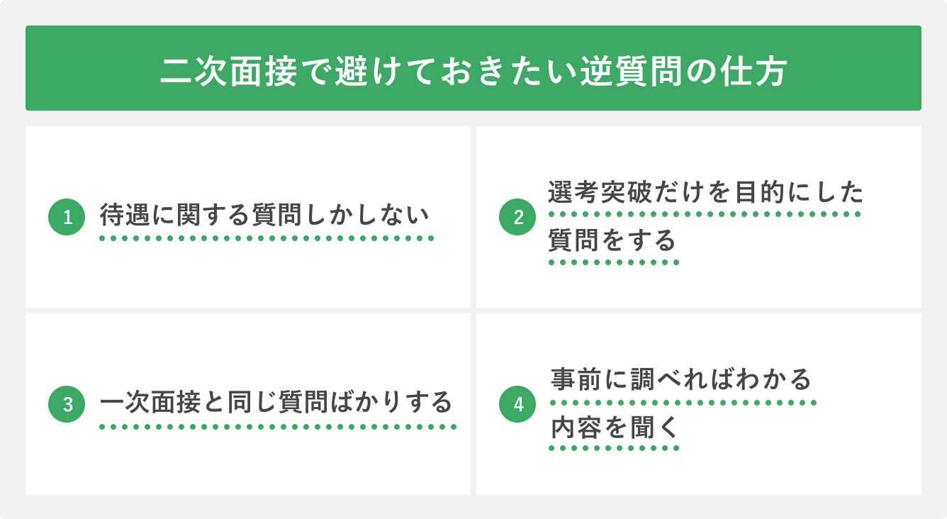 二次面接で避けておきたい逆質問の仕方