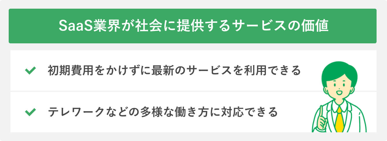 SaaS業界が社会に提供するサービスの価値