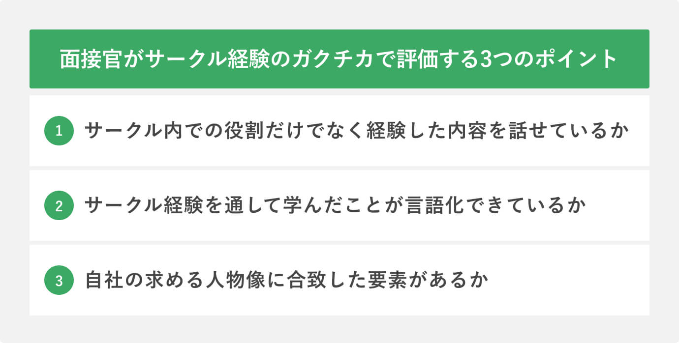 面接官がサークル経験のガクチカで評価する3つのポイント