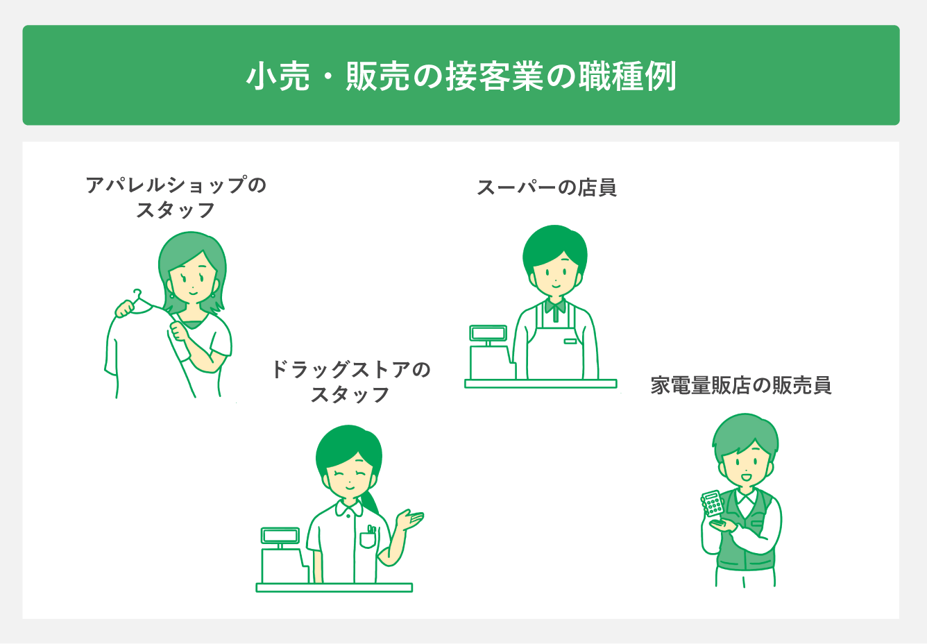 小売・販売の接客業の職種例
