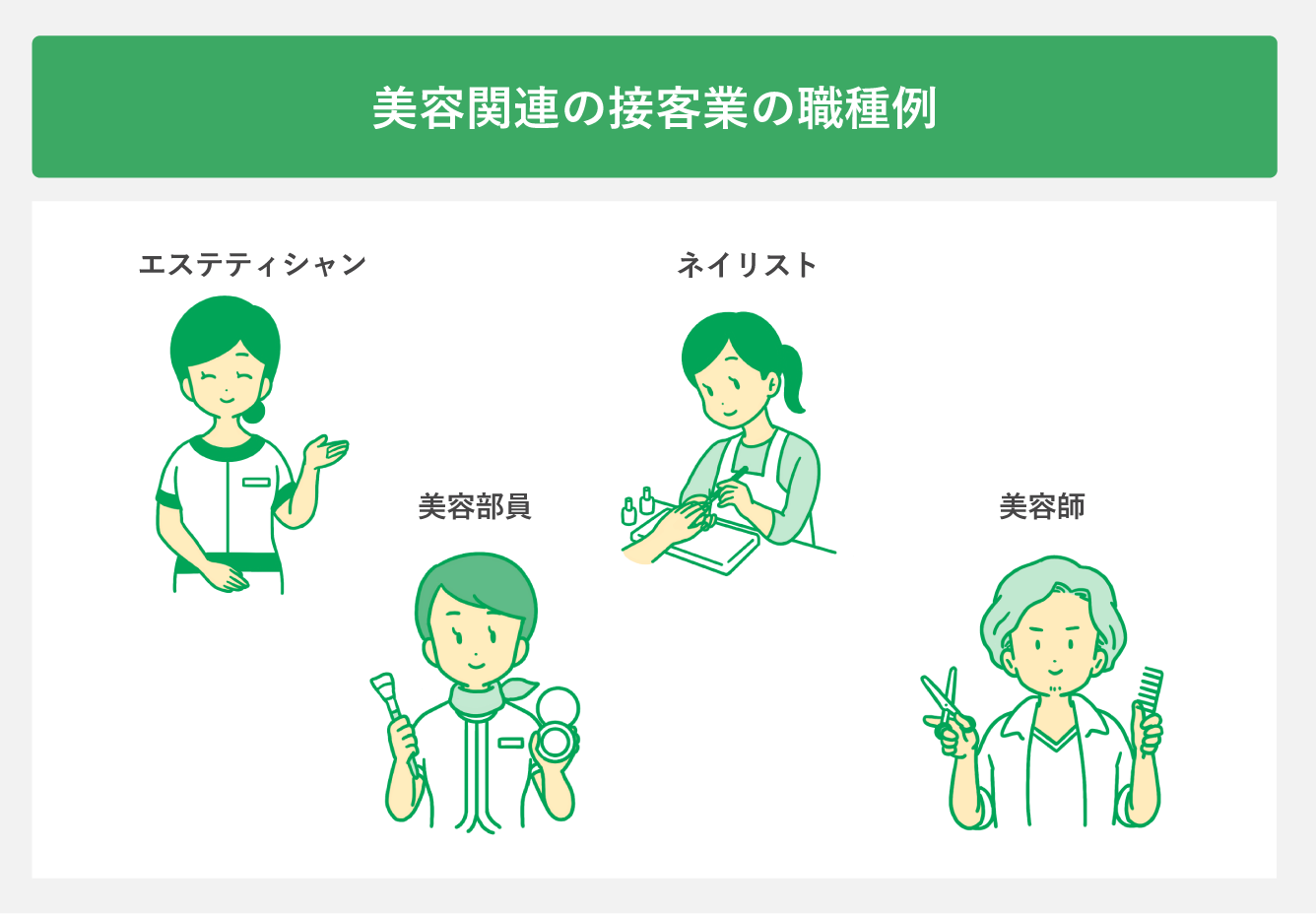 美容関連の接客業の職種例