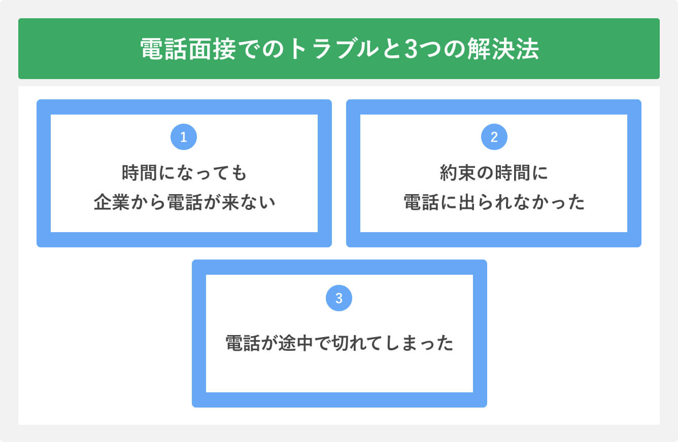 電話面接でのトラブルと3つの解決法