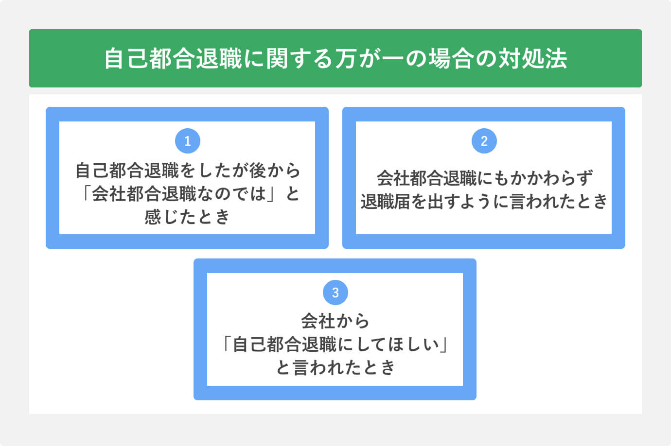 自己都合退職に関する万が一の場合の対処法