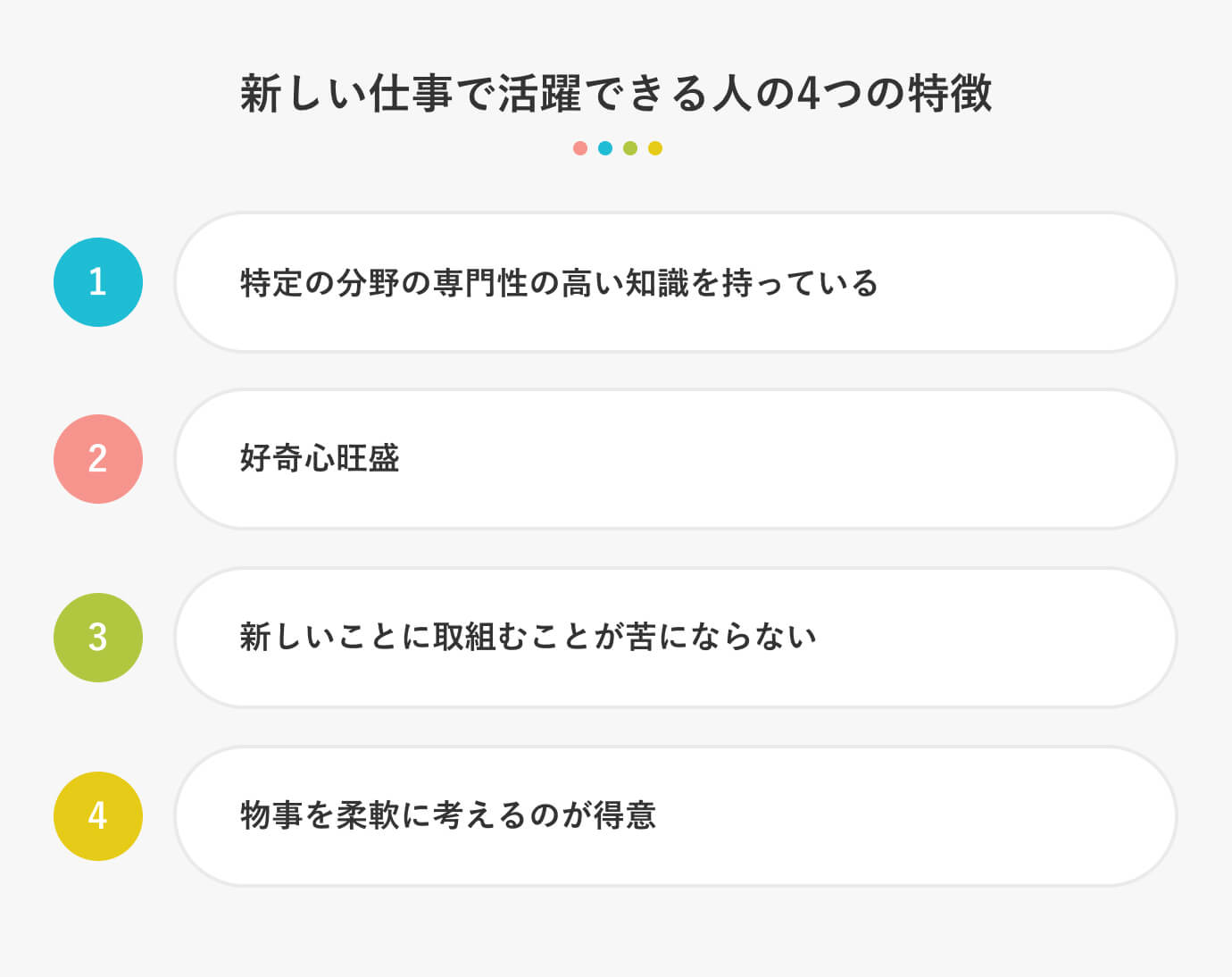 新しい仕事で活躍できる人の4つの特徴